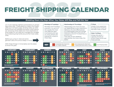 2025 Freight Shipping Calendar Image