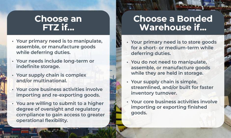 FTZ or Warehouse Blog Graphic